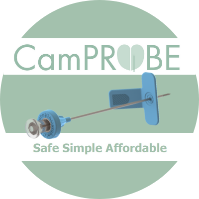 CamProbe