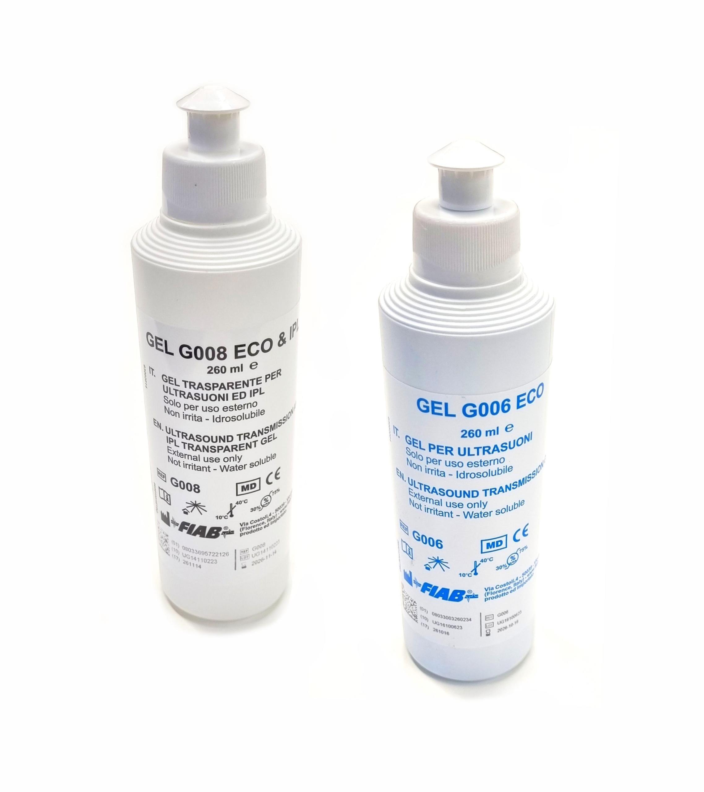 Ultrasound Gel